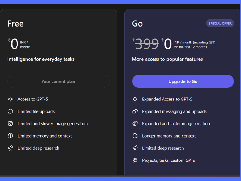 ChatGPT Go फ्री सब्सक्रिप्शन INDIA में-एक साल तक फ्री में AI का मज़ा!